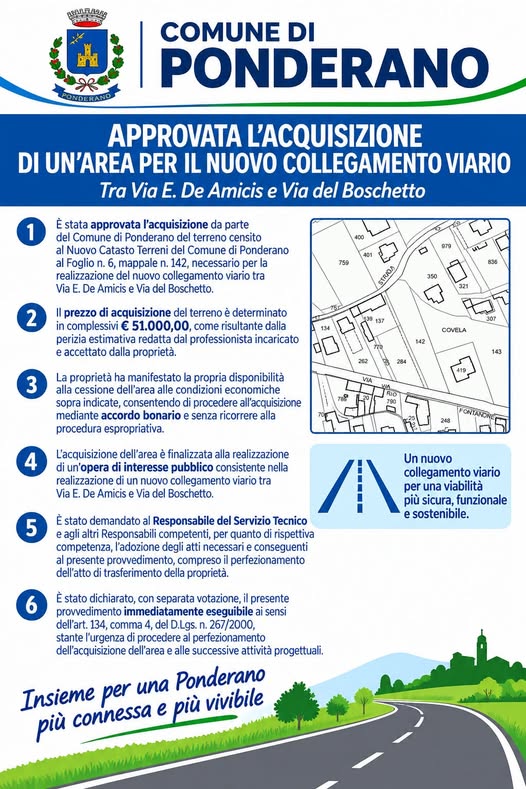 Approvazione acquisizione area per il nuovo collegamento viario